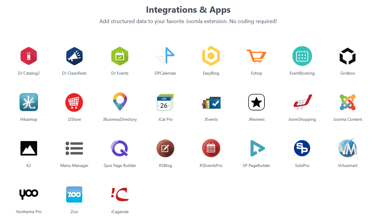 Screenshot of the list of possible integrations with third-party components